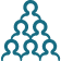 ic-group