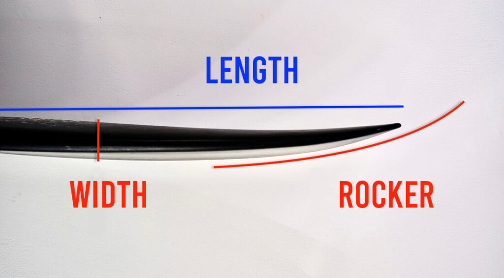 How to determine surfboard volume